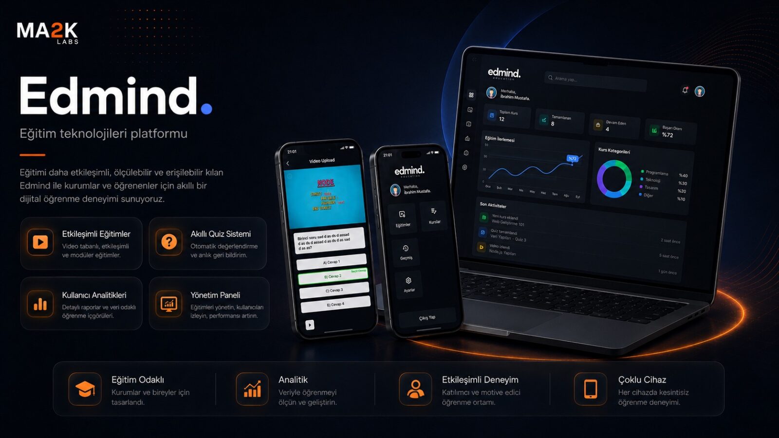 Edmind Eğitim Platformu